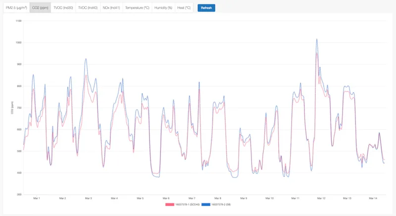 Photo acoustic principle diagram