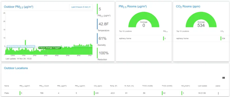 dashboard mmt970pp j1saizju
