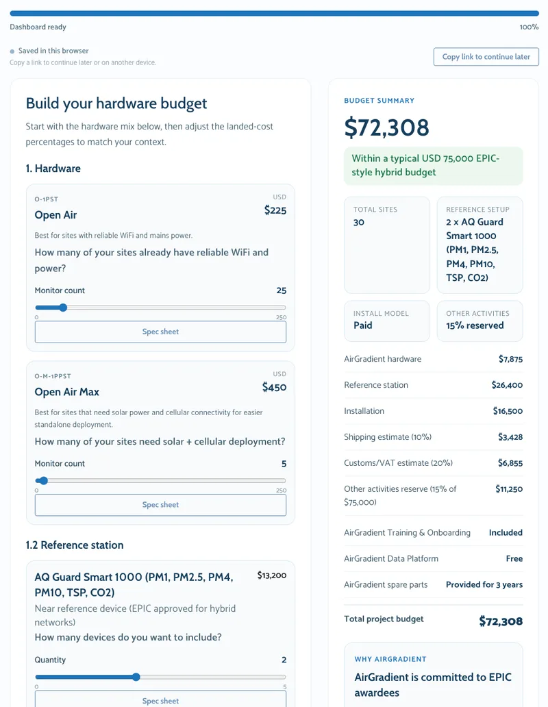 airgradient calculator mo12mm34 e0uowlr2