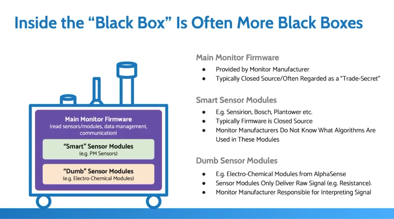 inside the black box mmta56ns i29ad4im