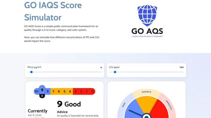 GO IAQS Simulator