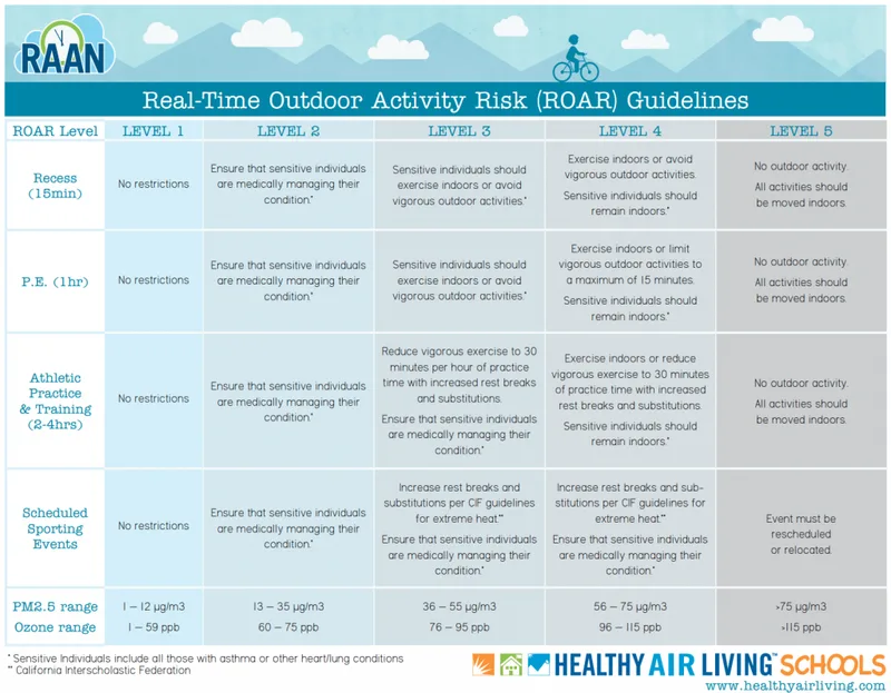 roar 1 mmtacws4 dbhm0sj4