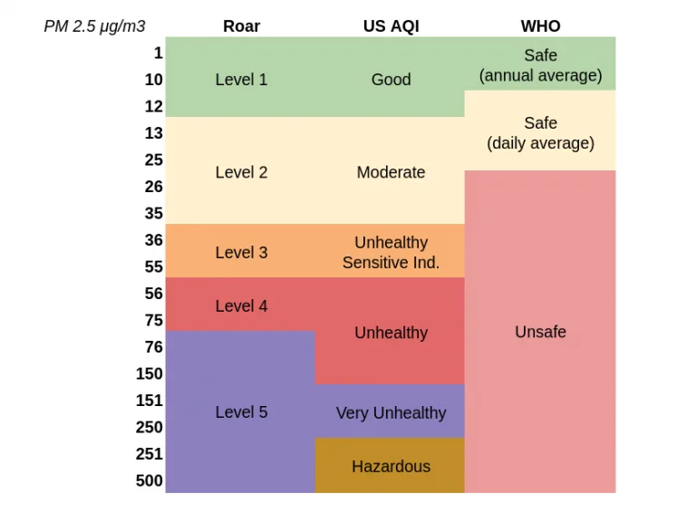 roar 2 mmtacwyg 8cbatarm
