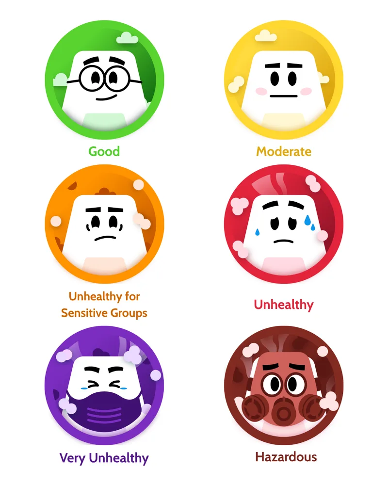 The final versions that are currently displayed on the app