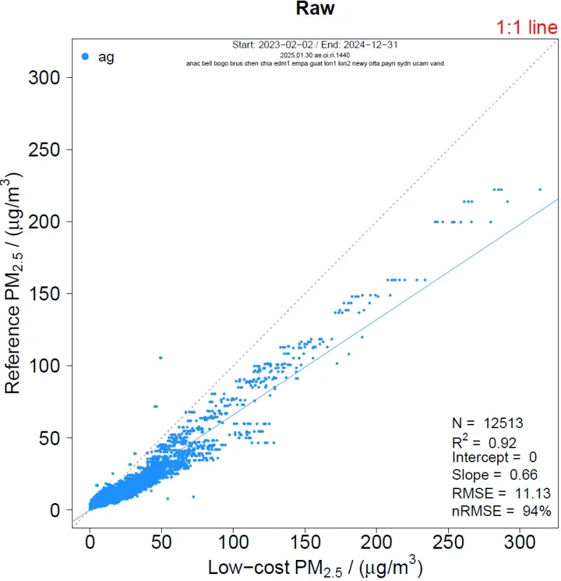 raw mmtacvhj hm8nwa23