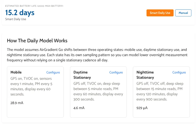 airgradient go battery simulator mo85gcun 4ntk029h