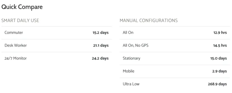 battery simulator power stats mo85j867 lqrv3l57