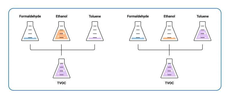 gasses 2 mmta45qv 2wduhkff
