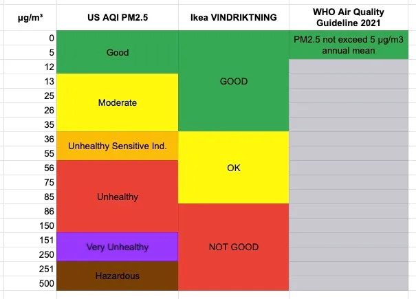 aq bands ikea mmta4et8 bfpigjlu
