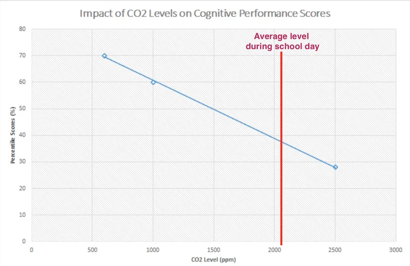 co2 d mmtaduyn 7eofzew3