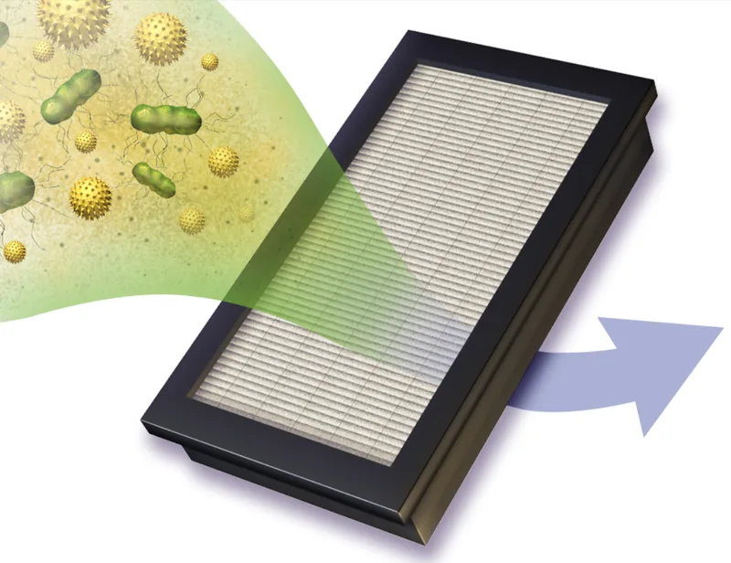 Diagram of a HEPA filter showing how particles are captured by the filter fibres.