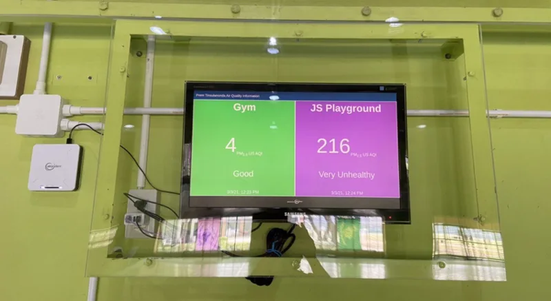 Example of indoor/outdoor monitoring in a sports hall during wildfire episode in Chiang Mai, Northern Thailand.