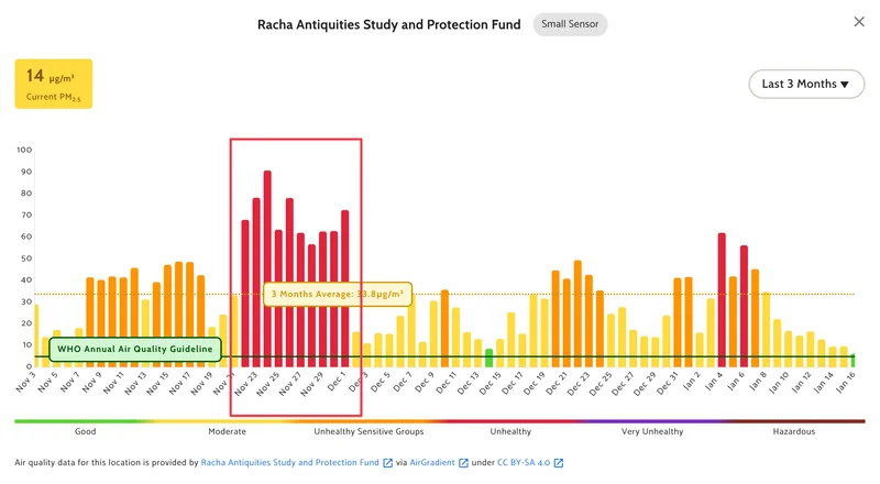 readings mmt95a5t kqd040h4