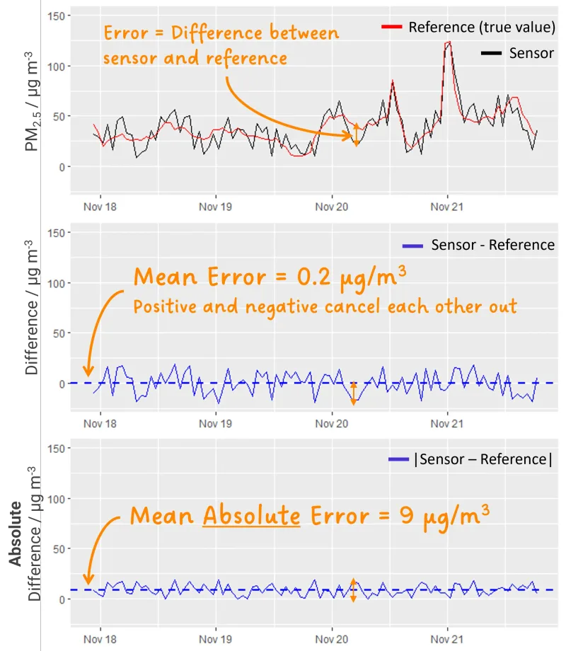 3 figure1mae mmta209l i1uheivw