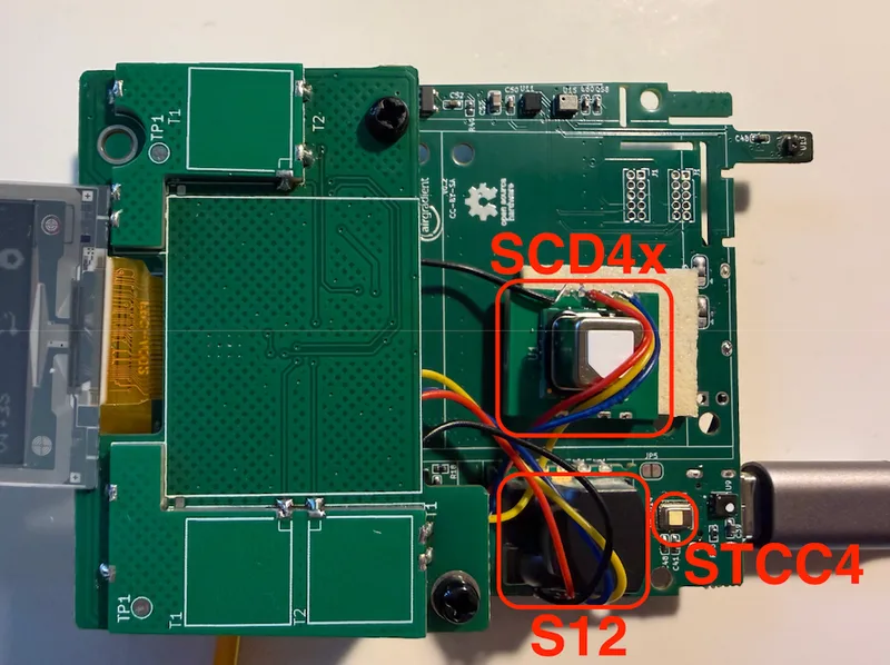 CO₂ Sensor Technologies: Optical NDIR vs Photoacoustic vs Thermal Conductivity