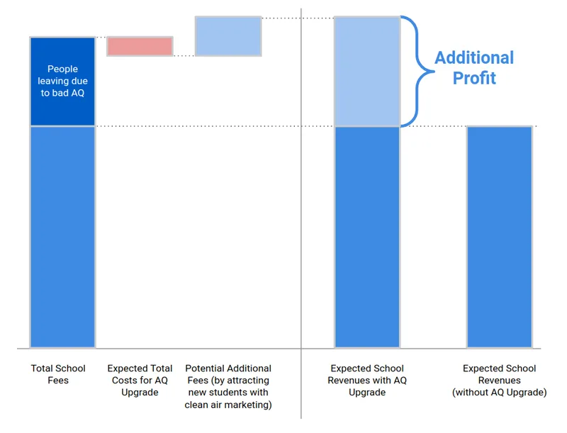 growthcharts mmt9phsg u6fmvwoq