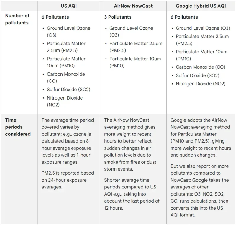comparison table mmt9he2m nt5p8kq9