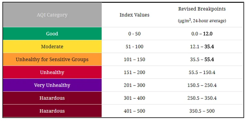 exp c mmt8xtqr u2nqa3lq