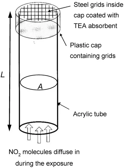 exp i mmt8xu4l vv37cw32