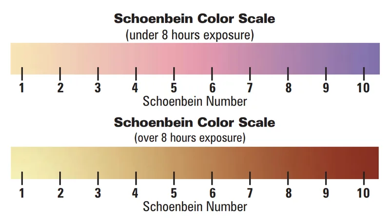 exp j mmt8xu7g c0f1hjnf
