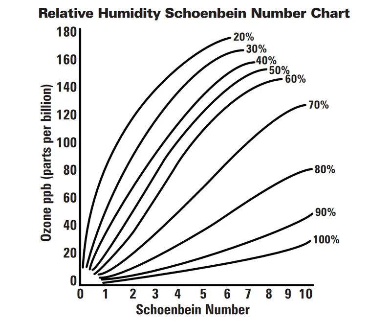 exp k mmt8xud9 sgcp3wg2