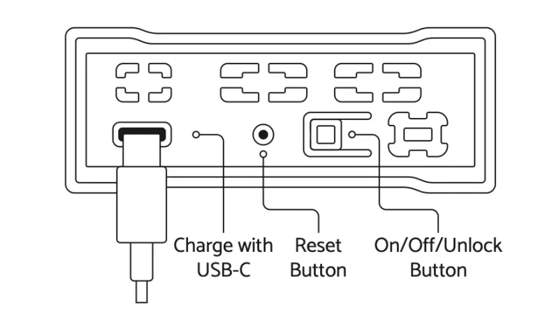 On/Off/Unlock button on the bottom of AirGradient Go