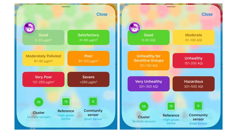 India’s NAQI (left) vs. US AQI (right).