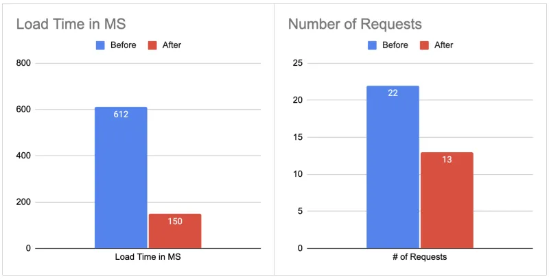 manifesto mmta7m7p 7taavx4i