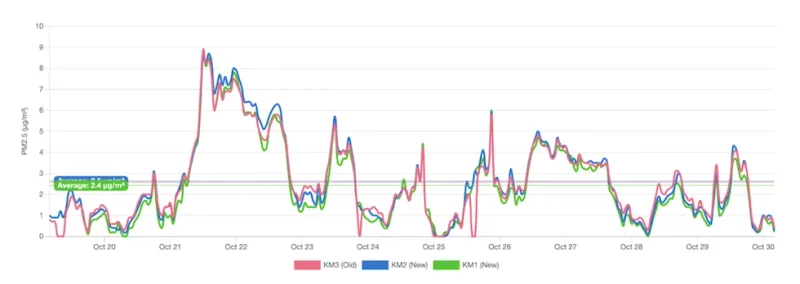 after31pm mmta6d0s 4cgskfry