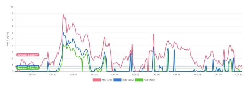 before31pm mmta6cwv hnjdqcmv