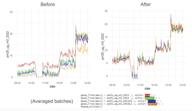 pm count 5 mmta6crb ib10lzcs