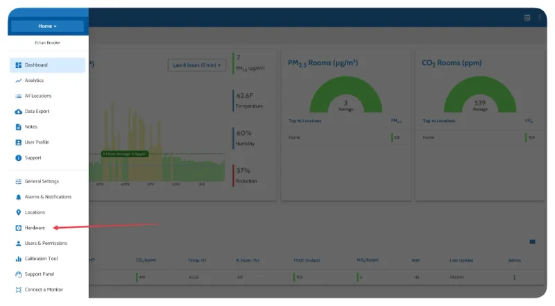 menu items mm4h2cjl i6fpgp3a